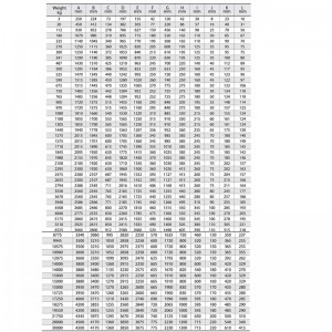 AC-14 Type High Holding Power HHP voorraadloos anker
