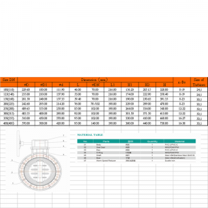 Upvc vlinderklep met versnelling