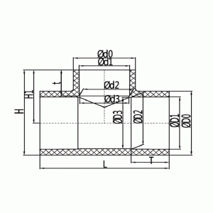 HET VERMINDEREN VAN T-STUK