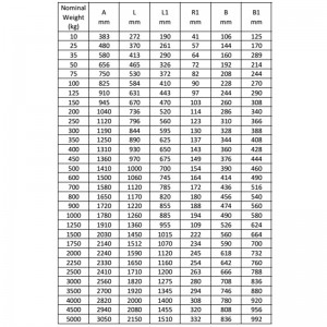 Hoogwaardige scheepsuitrusting schip voorraadloos anker in de hal