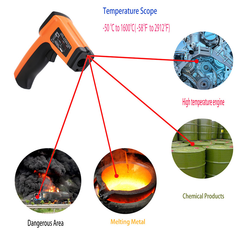Temperatuurpistool Infraroodthermometer Digitale tool Handheld met Laser Sight Nauwkeurige display-batterij