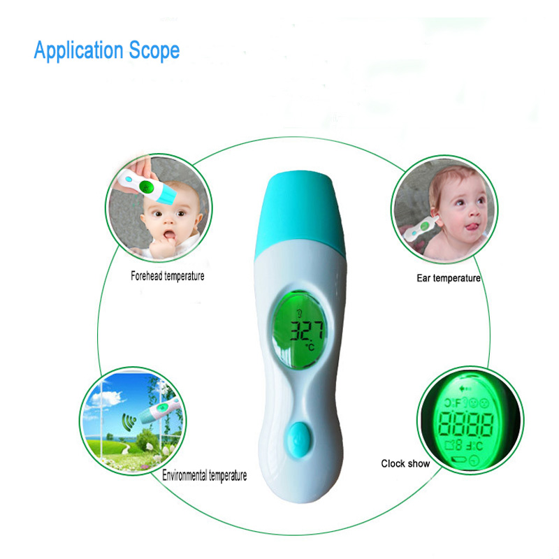 Cochlea Inside Digital Thermometer Infrarood voorhoofdtemperatuurinstrument