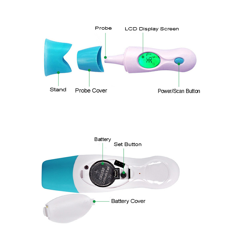 Cochlea Inside Digital Thermometer Infrarood voorhoofdtemperatuurinstrument