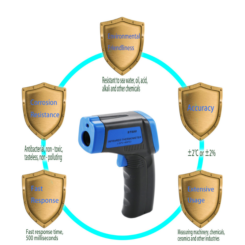 Aangepaste blauwe zwarte infraroodthermometer 600 graden test voor industrieel gebruik