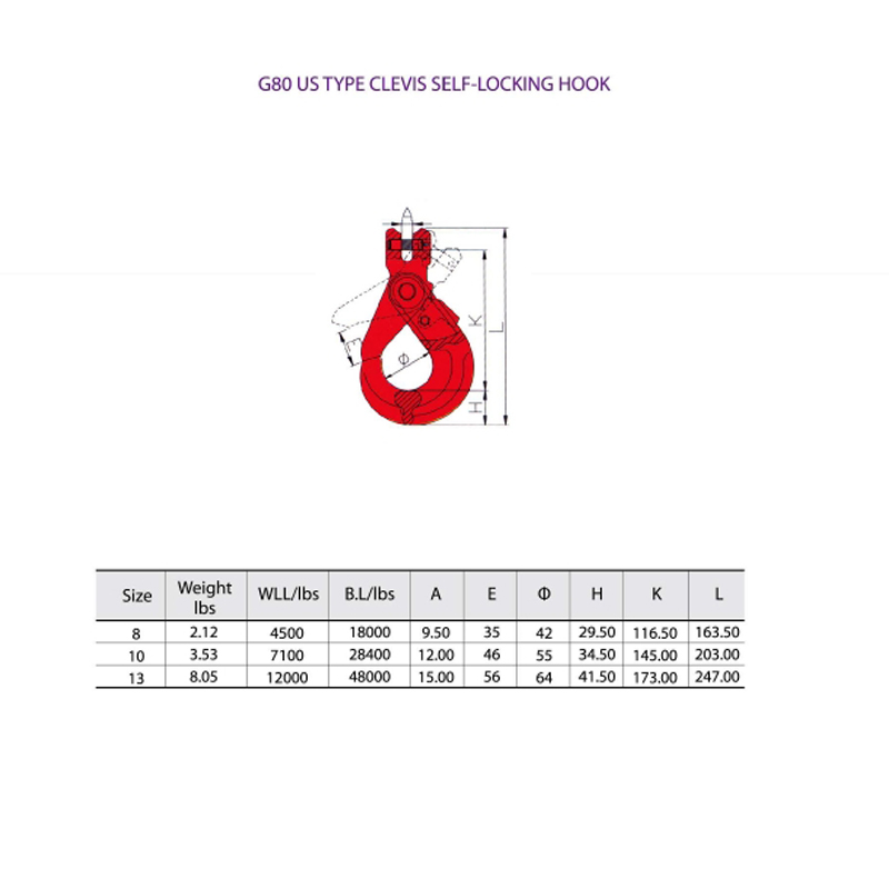 G80 Clevis Sling Hook met vergrendeling