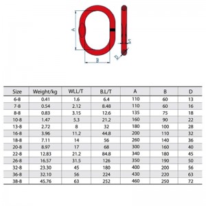 A-343 Gelaste masterlink met flat