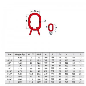 A-347 Gelaste masterlink-assemblage