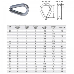 Europese norm Thimble thermisch verzinkt commercieel type