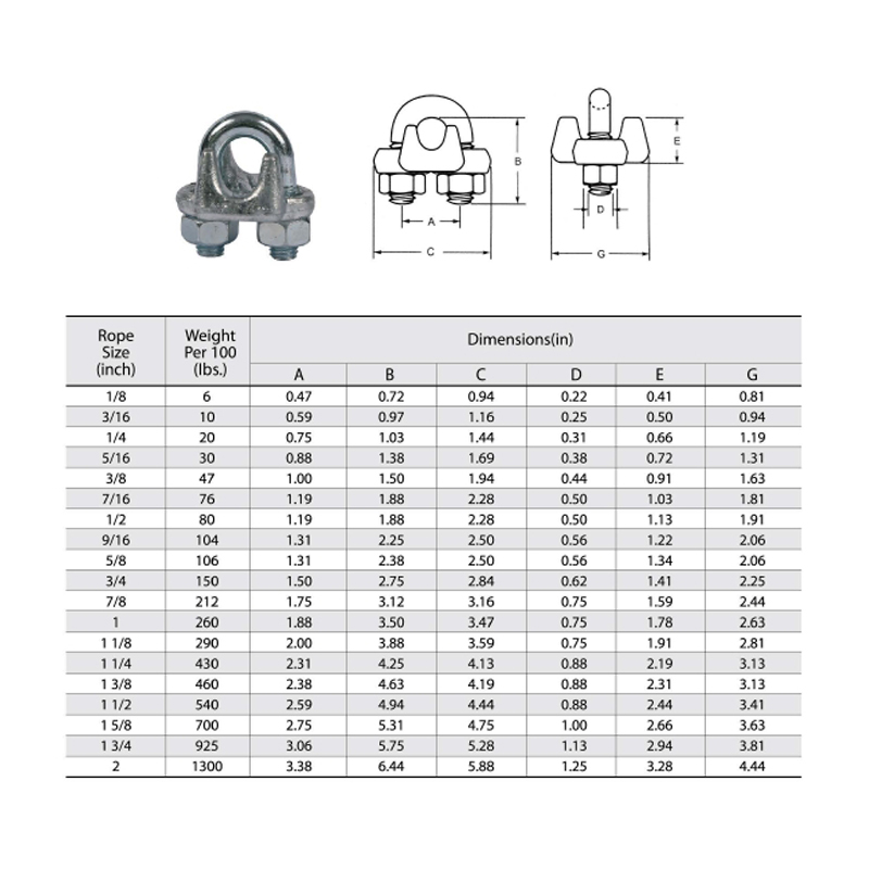 US Type G-450 Drop Forged Wire Rope Clip Hot Dip Galv.