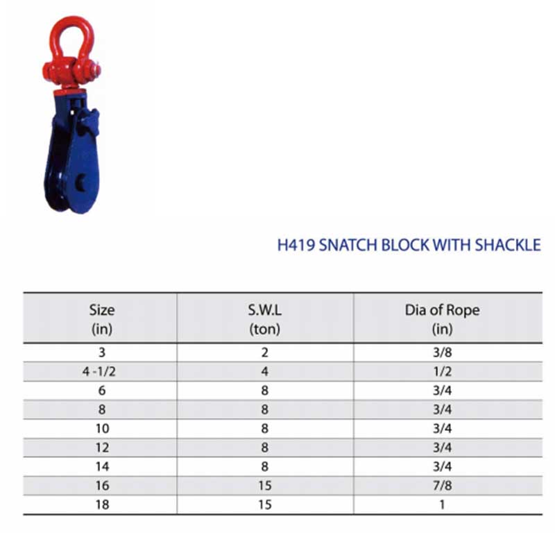 H419 Snatch Block met schakels geschilderd lichttype