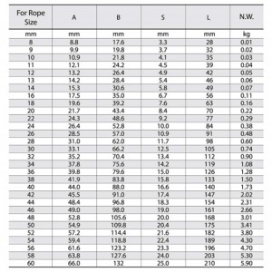Stalen ovale smeedhuls S-506 Niet-toelopende huls
