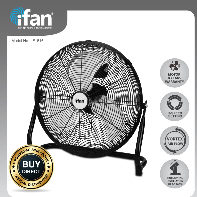 iFan - PowerPac 16 inch hoge snelheid ventilator (IF1816) voorraden apparaten (beschikbare voorraden)