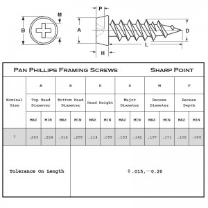 Pan Framing Hoofd scherp punt