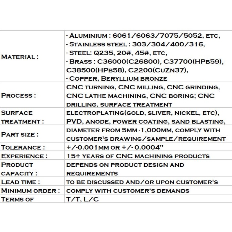 CNC die de Dempersvervangstukken van Aluminium Autodelen machinaal bewerken After Sales Parts OEM / ODM welcom