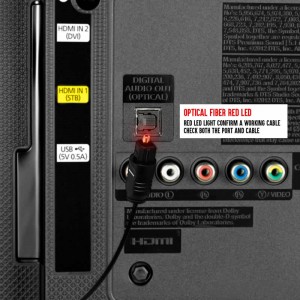 TosLink-kabel - Digitale optische audiokabel - SPDIF Dolby Digital DTS Surround Sound Bar-snoer - Toslink optische kabel voor thuisbioscoop