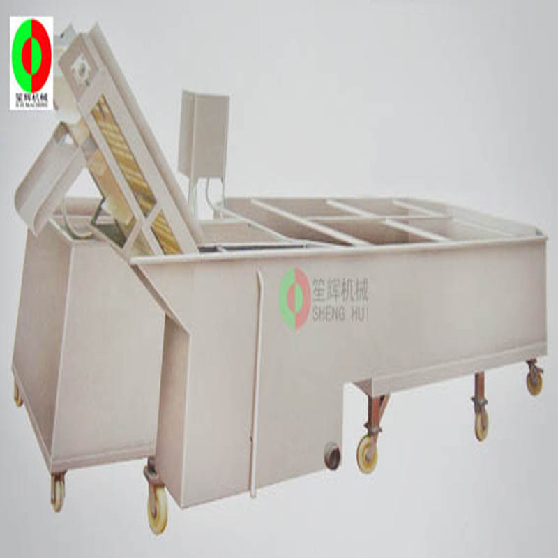 Circulerende hydrolyse machine