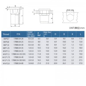Halfkop zeskantige behuizing