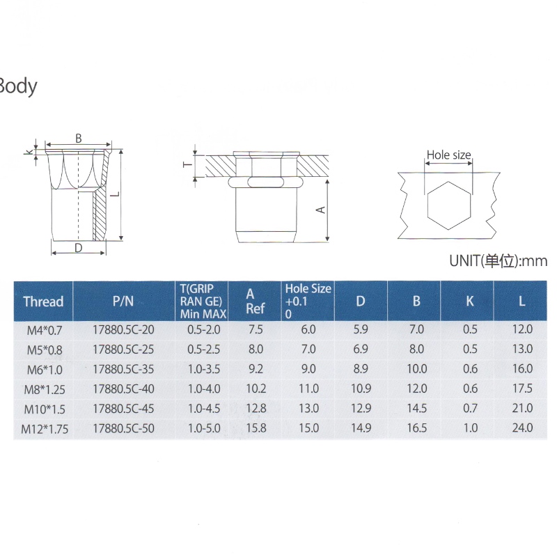 Verminder Hex Head Inner-Hex Body