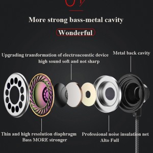 Comfortabel dragen van dynamische stereo HiFi bedrade oortelefoon