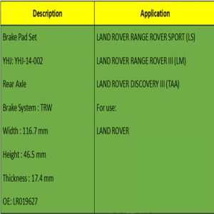 Remblokken (OE: LR019627)