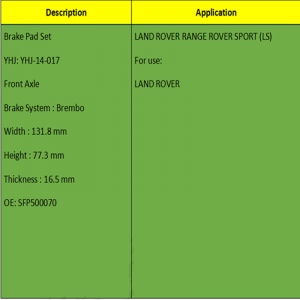 Remblokken (OE: SFP500070)