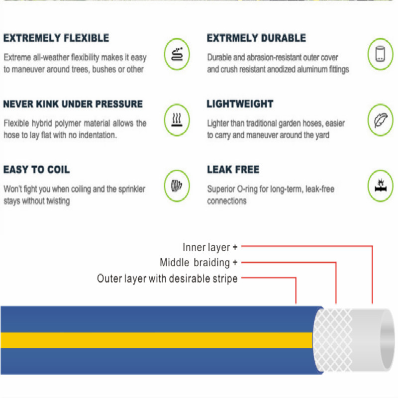 3-laags gele kleur met groene straal superflex pvc waterslang