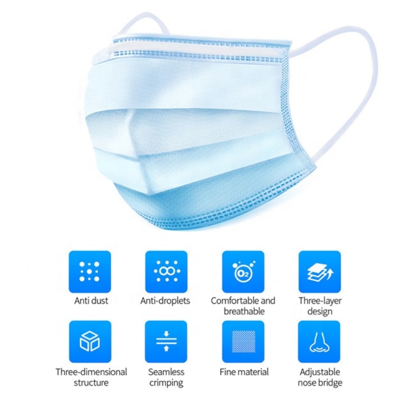 CE-verwijderbare gezichtsmasker