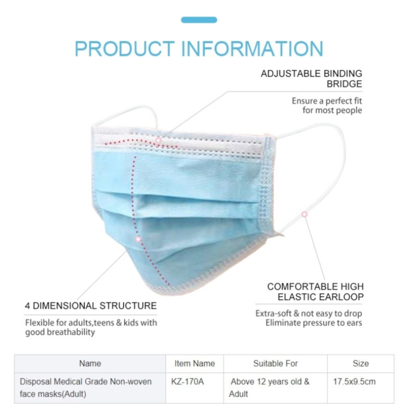 CE,FDA-verwijderbare gezichtsmasker