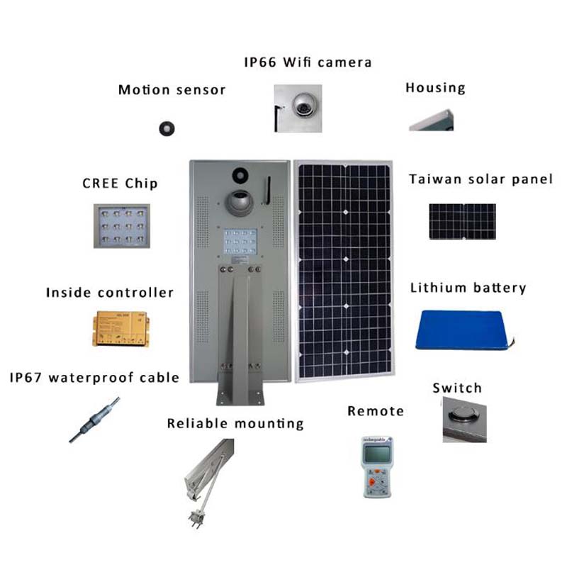 Alles in één Solar Led Street Light