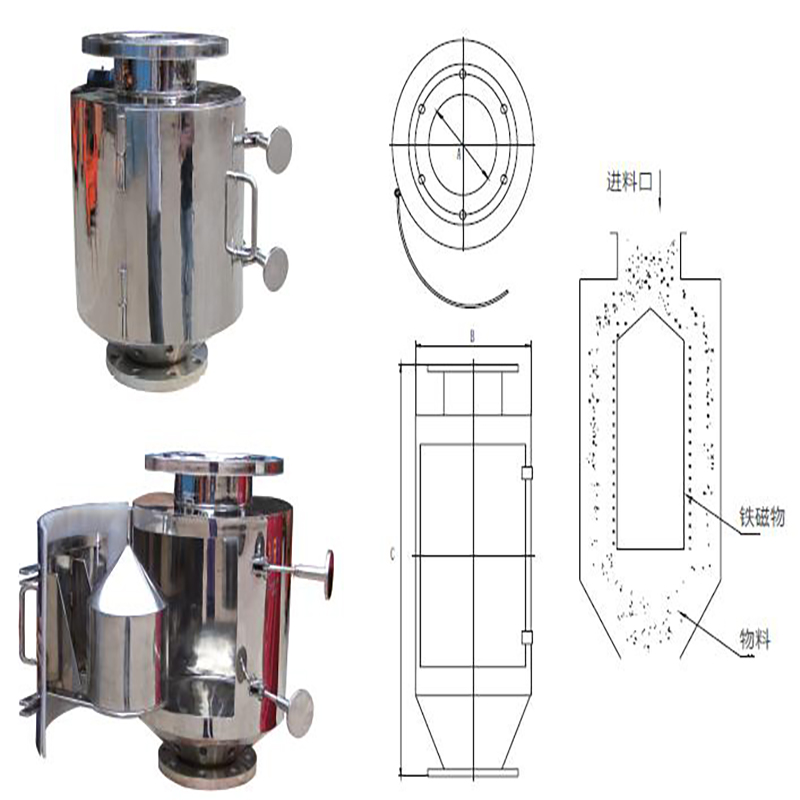 Kogelmagneet hoge intensiteit Zeldzaam aardmagnetisch materiaal voorkomt zwerfijzer