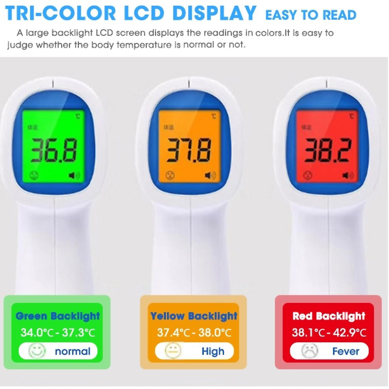 Digital Medical Non-connect Infared Voorhoofdthermometer Gun voor volwassenen, voor baby's, voor koorts, met CE / FDA / FCC