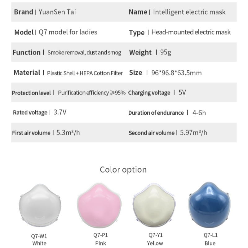Q7 slim elektrisch KN95-masker voor volwassenen Anti Haze PM2.5covid-virusstof Actieve kool HEPA-filter