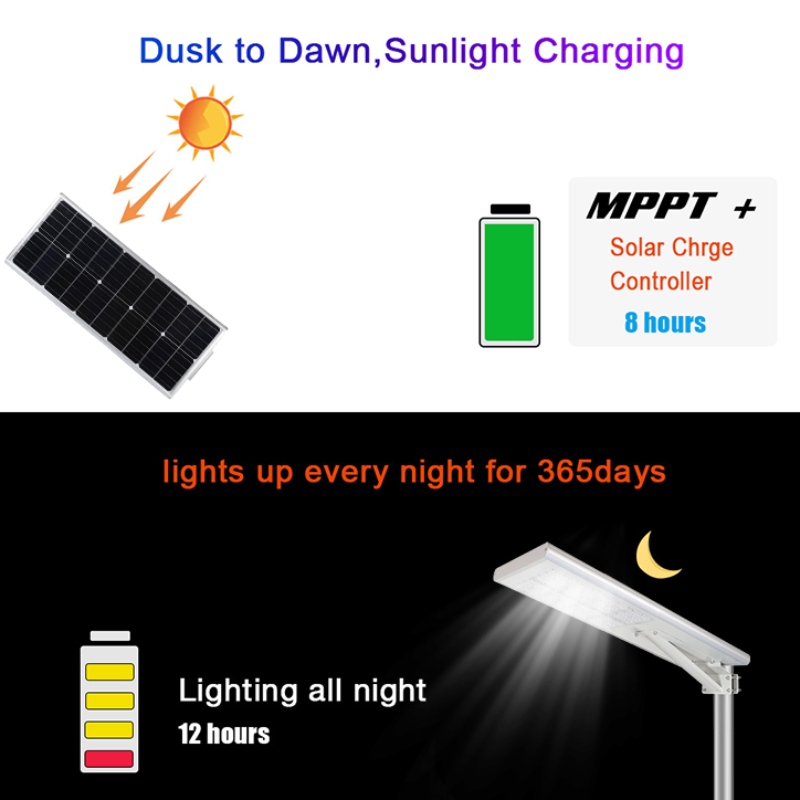 40w 50w geïntegreerd alles in één led solar street light