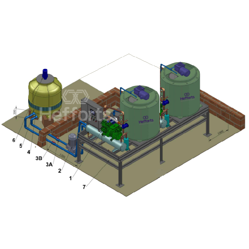 Complete collectie koelmiddel voor milieubescherming II