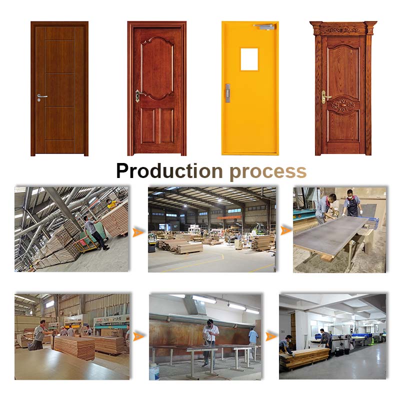 China's inspanningen op het gebied van viruscontrole worden gezien als model-v201124. brandhoutdeur