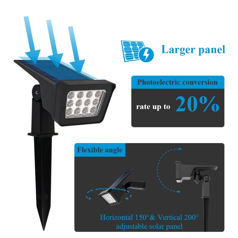 Spotlights voor tuin