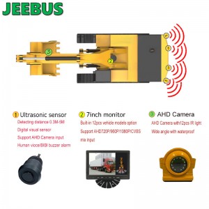 Excavatior Machinery Truck achteruitrijcamera met utrasonic digitale parkeersensor Radardetectiesysteem 7-inch AHD-monitor
