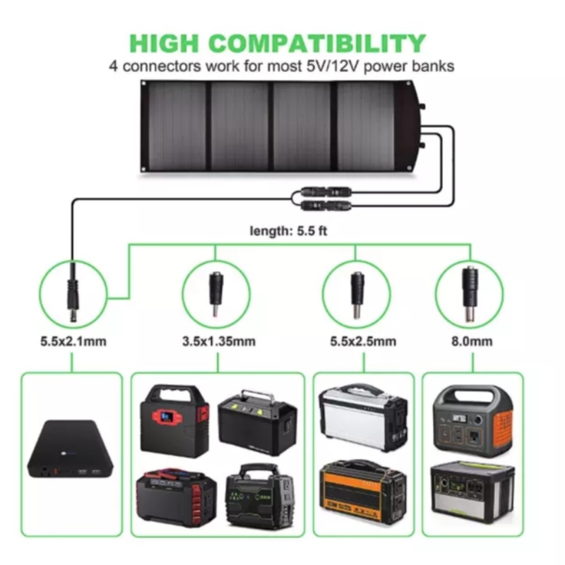 Draagbare opvouwbare zonnepaneel oplader 60W 18V voor het opladen van camping mobiele telefoon