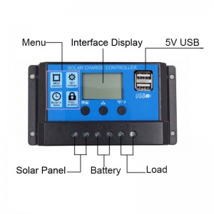 PWM Solar Charger Controller 60A 50A 40A 30A 20A 10A 12 V 24 V Batterijlader LCD DUAL USB Solar Panel Regulator MAX 50V PV INPUT