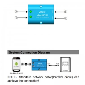 WiFi Serial Server RS485naar WiFi Support-app voor de Soalr Controller-omvormer Epsolar LSB vs-A vs-BN Tracera Tracer-BN Shi