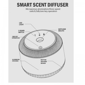 V35 auto geur machine