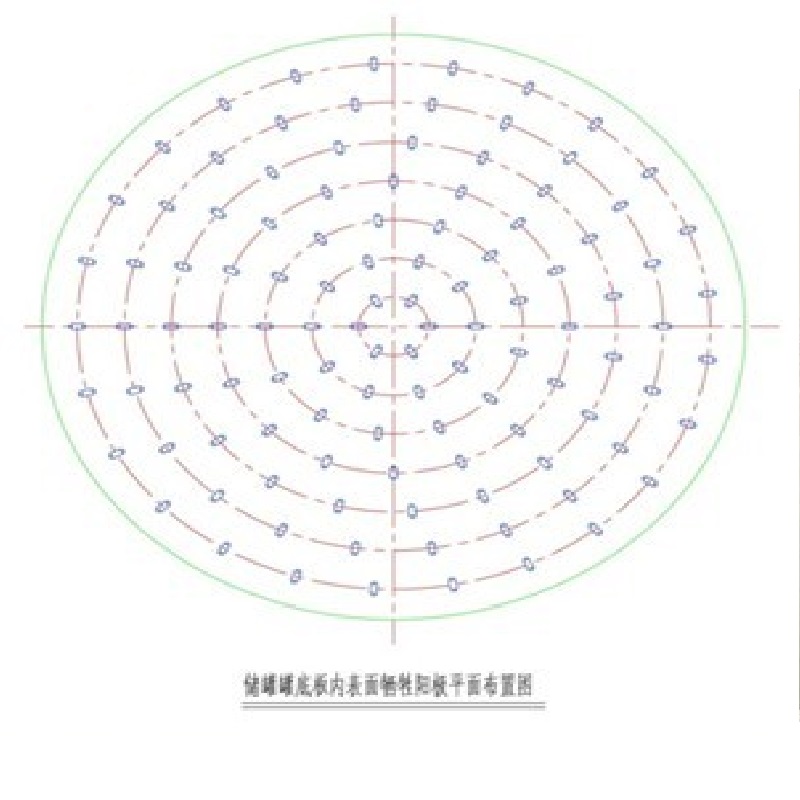 Hoe de kathodische bescherming van de bescherming op de buitenste muur van olietankbodemplaat?te installeren