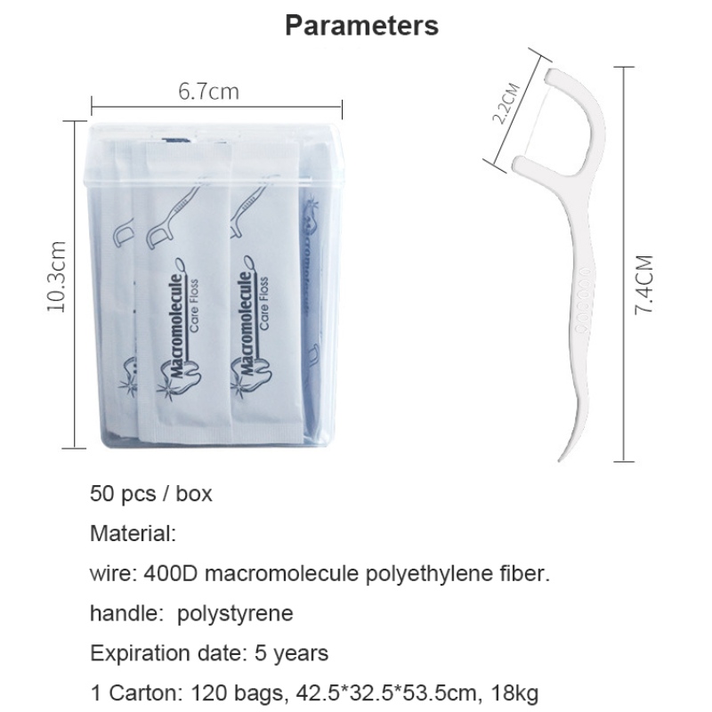 50 Picks Private Label Hoge Kwaliteit Dental Floss Box Orale Hygiëne Individueel Verpakt Packed Toothpick Draagbare Dental Floss