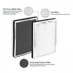 Medificeer MA-25 Air Purifier HEPA Active Carbon Filter H13 High Efficiency Filter