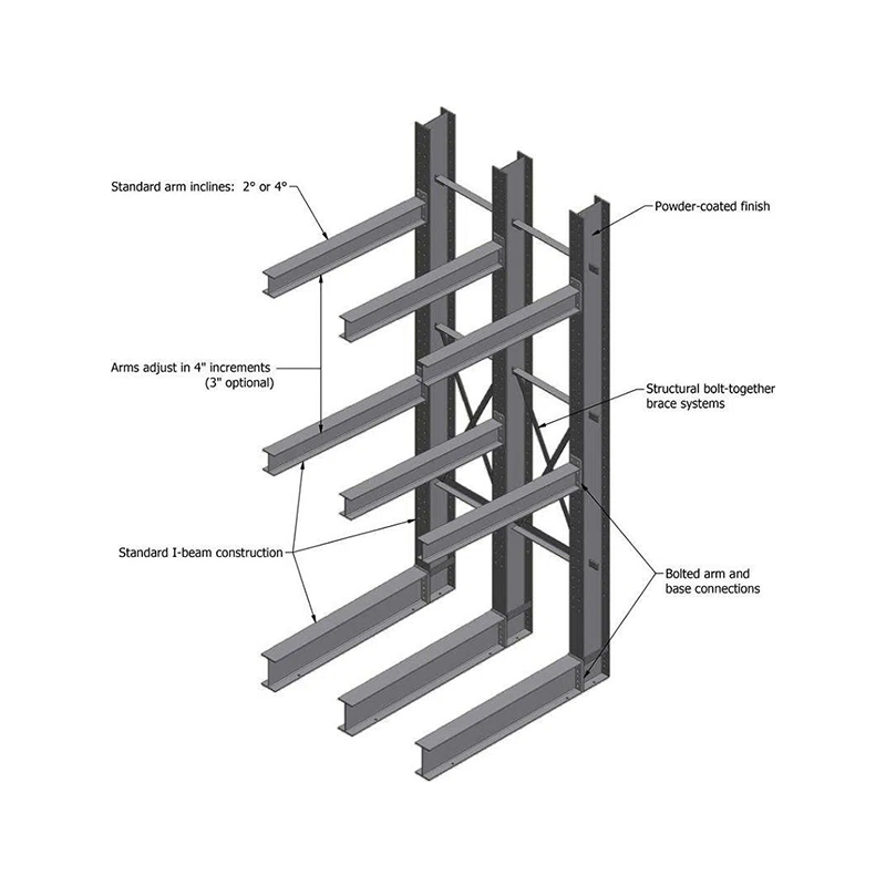 Ik straal cantilever rek