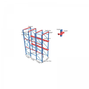 Rijd door het plankensysteem