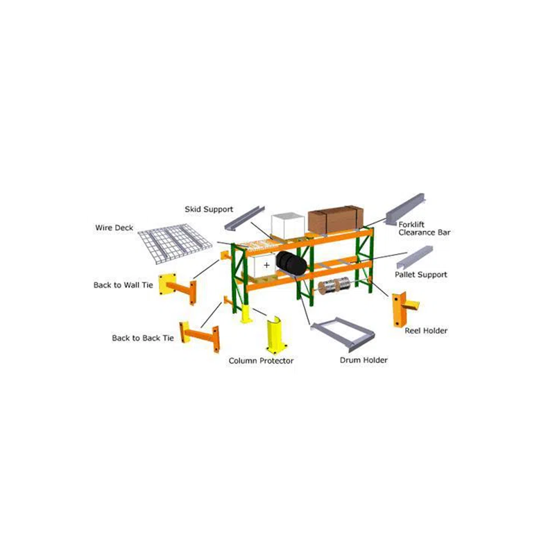 Palletrek accessoires