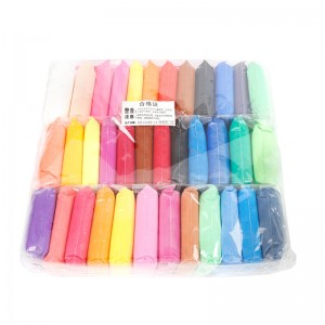 Inkopen. Oplossingskits