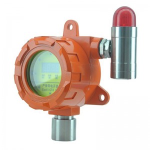 Gevaarlijke gasdetector