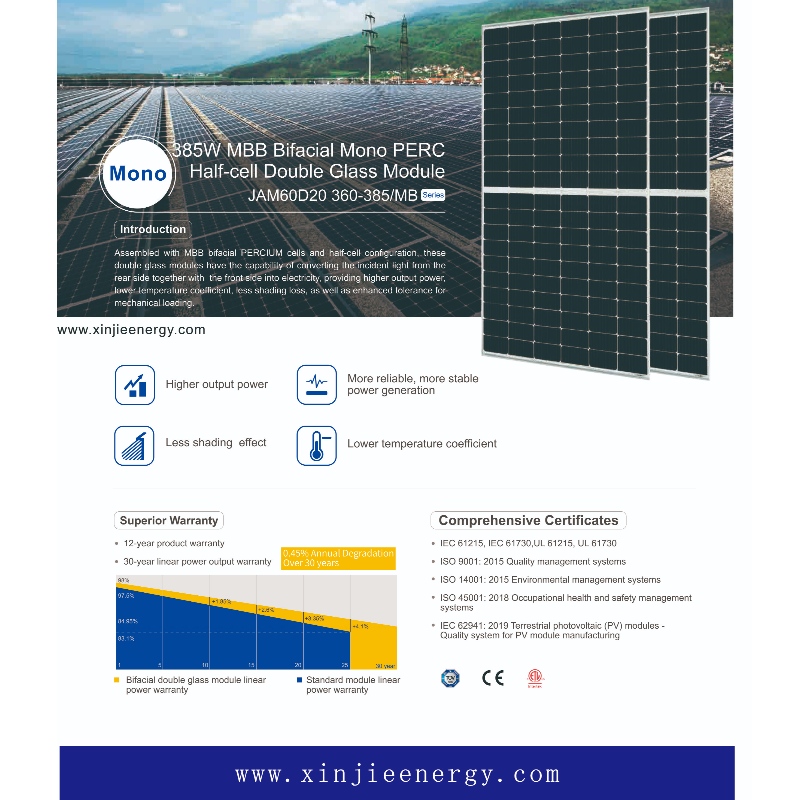 Fabrikant Groothandel Solar Panels System